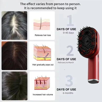 Nolya™ Hair Growth Brush With Red Light & Oil Mist
